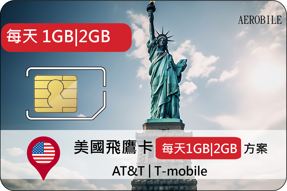 USA/Guam 1GB/2GB per day for 7-30 days data SIM